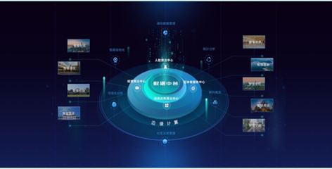 老旧小区改造提速，物联网网络设备制造企业如何抓住商机