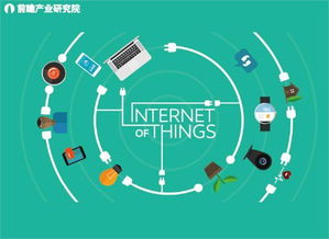 物联网产品市场需求及前景分析报告——网络设备制造