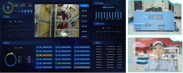 5G+物联网赋能工业未来 构筑可持续发展的智慧工业园区