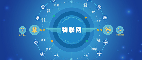 强强联手 优思物联携犀牛云解决方案，加速企业数字化转型与物联网应用服务